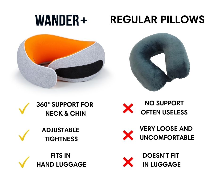 TravelHugz® Travel Pillow