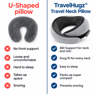 TravelHugz® Travel Pillow